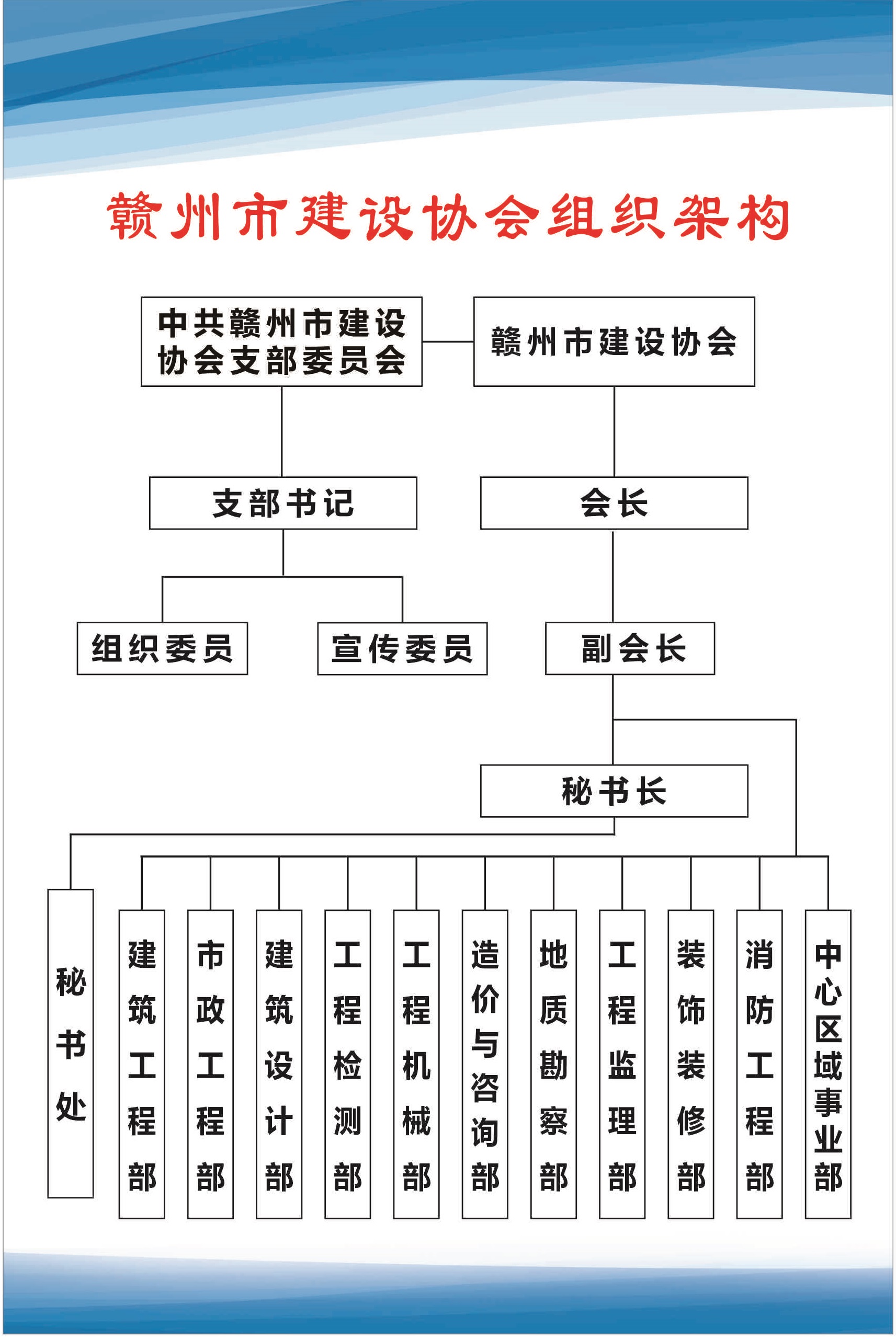 协会组织架构1.jpg